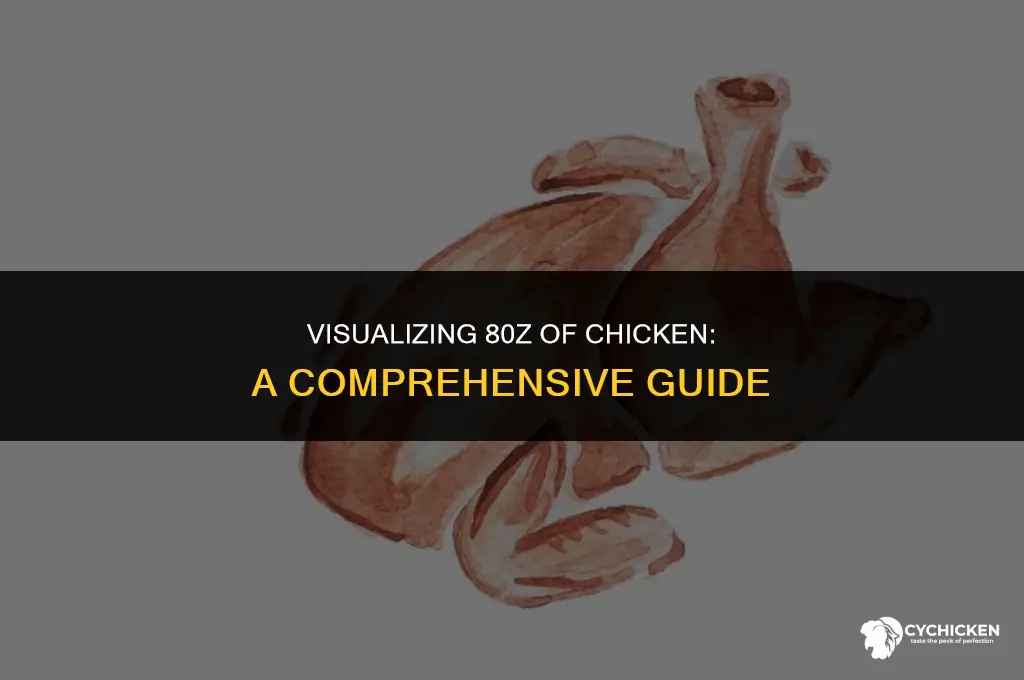 what does 80z of chicken look like