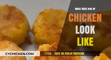 Visual Guide to Chicken Portions: Understanding 84g Serving Size