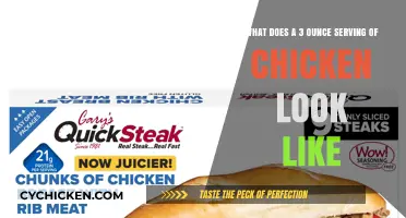 Visual Guide to a Perfect 3-Ounce Chicken Serving Size