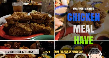 What's in a Babe's Chicken Meal? Ingredients Breakdown