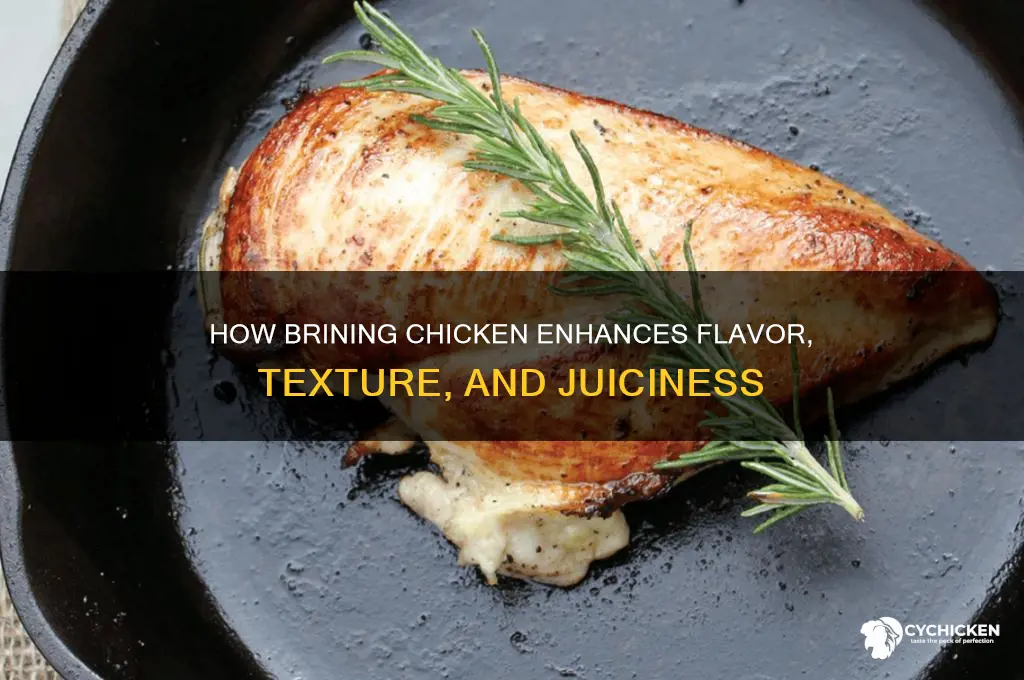 what does a brine do for chicken