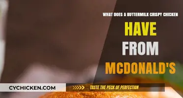 McDonald's Buttermilk Crispy Chicken: What's in it?