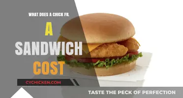 How Much is a Chick-fil-A Sandwich? Pricing Breakdown