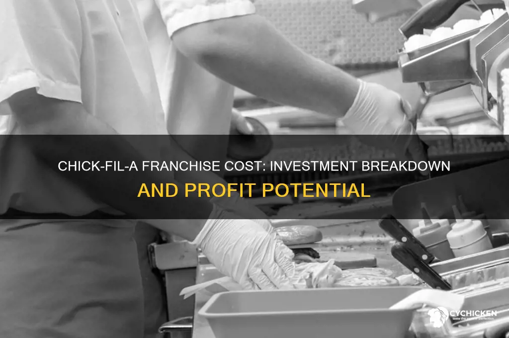 what does a chick fill a franchise cost