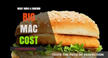 How Much Does a Chicken Big Mac Cost? A Price Breakdown