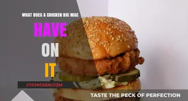 The Chicken Big Mac: What's on It?