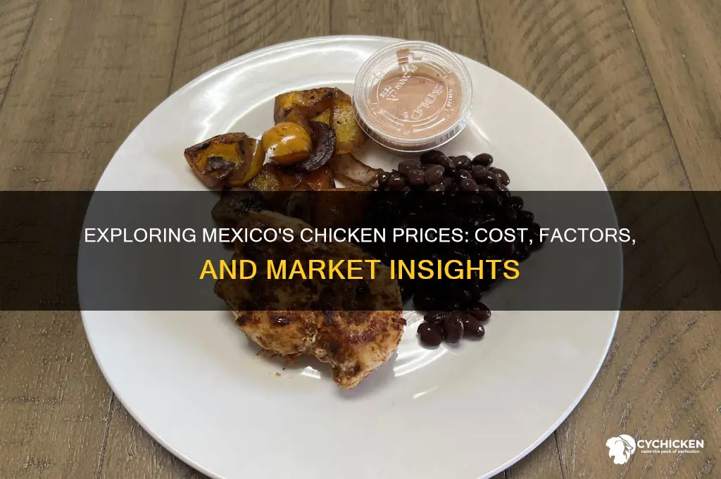 what does a chicken cost in mexico