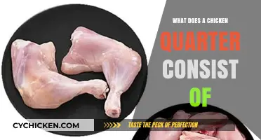 Understanding Chicken Quarters: Composition, Cuts, and Culinary Uses Explained