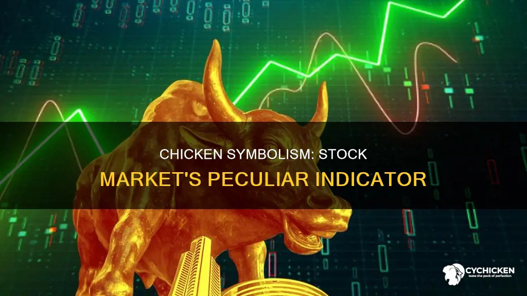what does a chicken signify in the stock market
