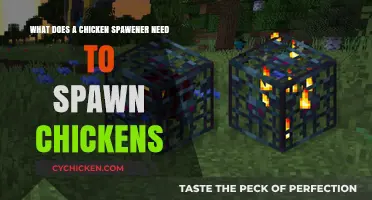 Chicken Spawners: Requirements for Chicken Spawning