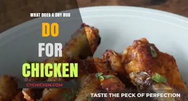 Enhance Chicken Flavor: The Magic of Dry Rubs Explained