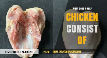 Understanding Half Chicken: Parts, Portions, and Perfect Serving Sizes