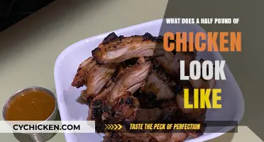 Visual Guide: Understanding Half a Pound of Chicken
