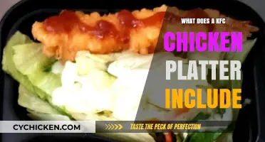 KFC Chicken Platter Unpacked: Ingredients, Sides, and Value Explained