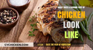 Understanding Chicken Serving Sizes: A Visual Guide