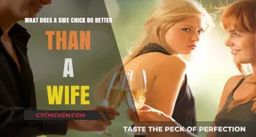 Side Chicks: What Wives Can Learn From Them
