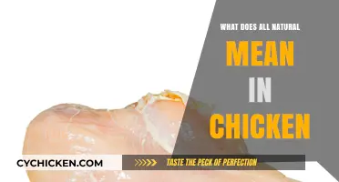 Understanding 'All Natural' in Chicken: What It Really Means