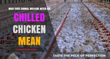 Animal Welfare Rated Air-Chilled Chicken: What's the Deal?