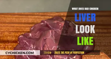 Identifying Spoiled Chicken Liver: A Visual Guide to Safe Consumption