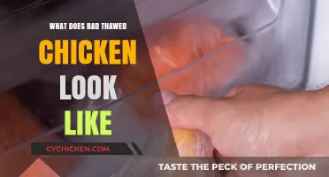 How to Spot Spoiled Thawed Chicken: A Guide
