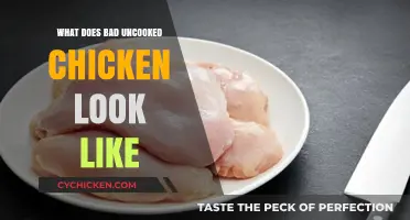 How to Spot Spoiled Raw Chicken: A Visual Guide