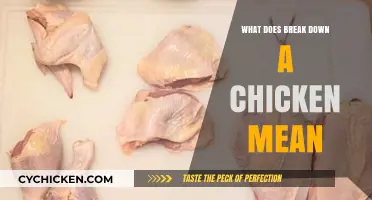 Understanding How to Break Down a Chicken: A Step-by-Step Guide