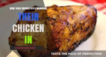 Brooks' Chicken Marinade: The Secret Recipe Revealed