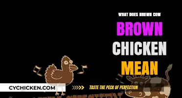 Unraveling the Meaning Behind 'Brown Cow Brown Chicken': A Deep Dive