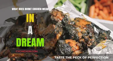 Decoding Burnt Chicken Dreams: Unveiling Hidden Meanings and Symbolism