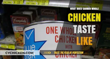 Exploring the Flavor Profile of Canned Whole Chicken