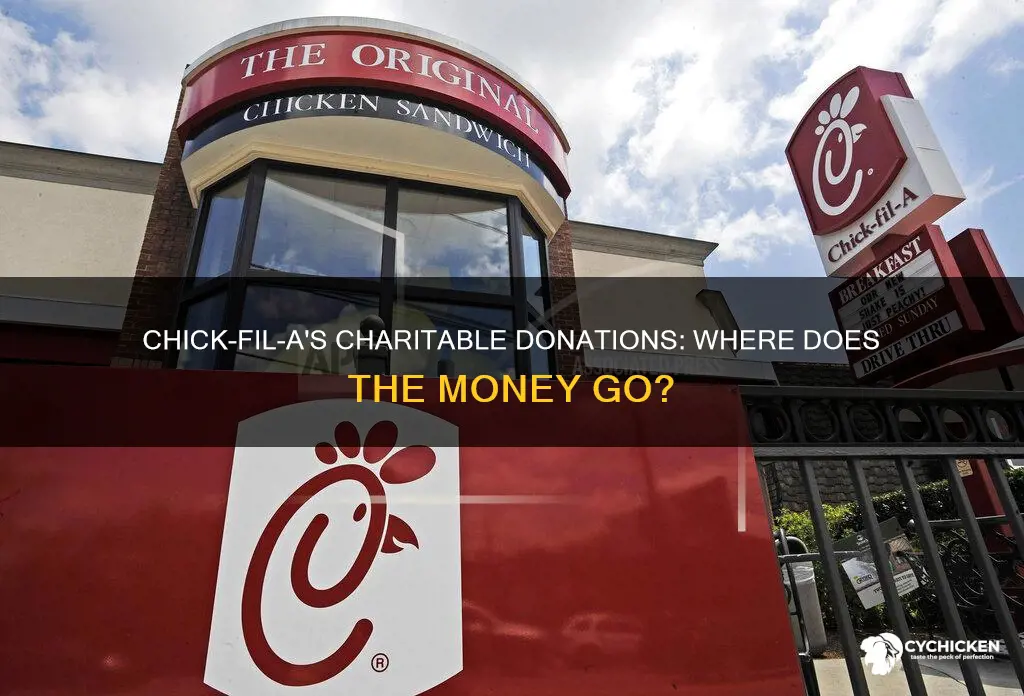 what does chick fi la donate its money to