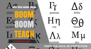 Chicka Chicka Boom Boom: Lessons in Alphabet, Perseverance, and Unity