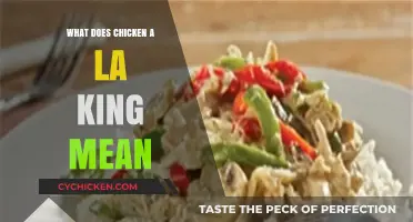 Unraveling the Meaning and Origins of Chicken à la King