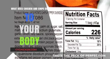 Chicken and Chips: A Recipe for Health?