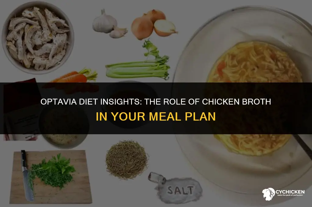 what does chicken broth count as on optavia