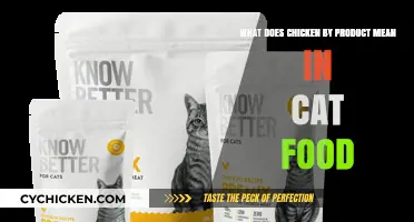 Chicken By-Products in Cat Food: What Does it Mean?