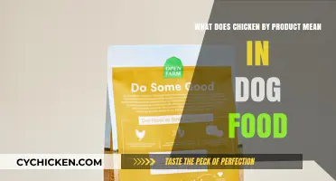 Chicken By-Products in Dog Food: What Does it Mean?