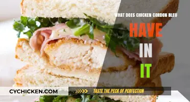 Discover the Delicious Ingredients Inside Chicken Cordon Bleu