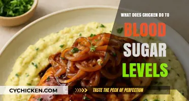 How Chicken Consumption Impacts Blood Sugar Levels: A Detailed Analysis