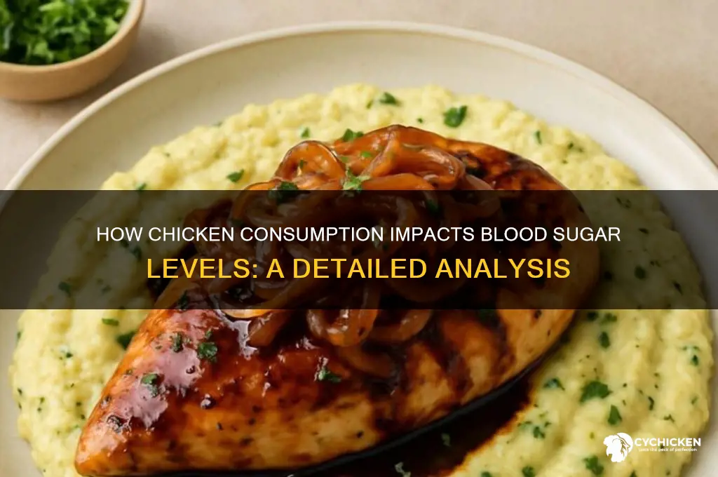 what does chicken do to blood sugar levels