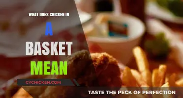 What Does Chicken in a Basket Mean? Unraveling the Classic Dish