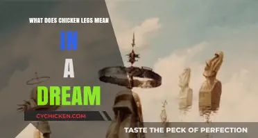 Decoding Chicken Legs in Dreams: Symbolism, Meanings, and Interpretations