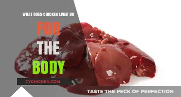 Chicken Liver Benefits: Boosting Health with Nutrient-Rich Superfood