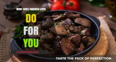 Chicken Liver Benefits: Boosting Health with Nutrient-Rich Superfood