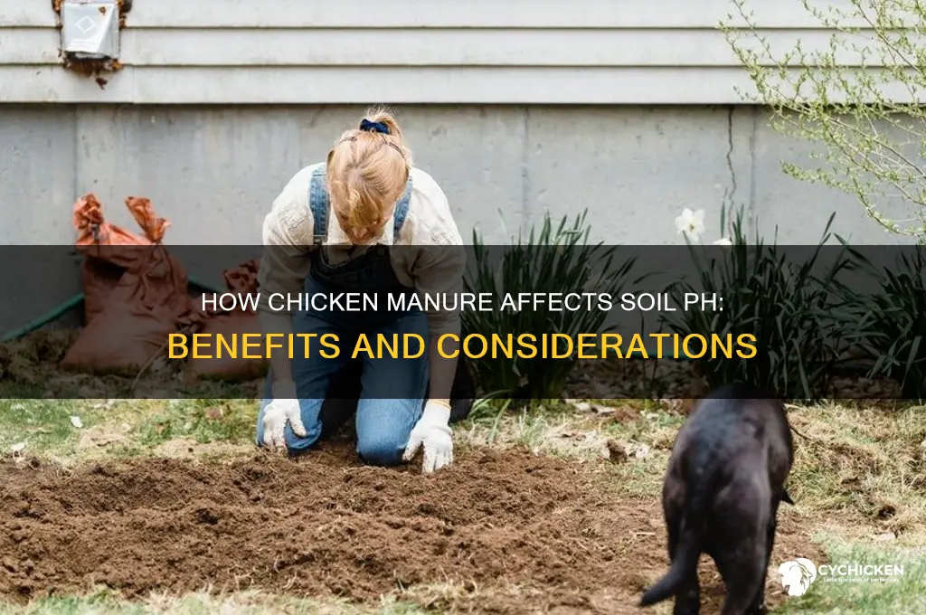 what does chicken manure do to soil ph