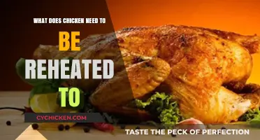 Reheating Chicken Safely: Optimal Temperature for Delicious and Healthy Meals