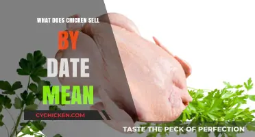 Understanding Chicken Sell-By Dates: What They Mean for Food Safety