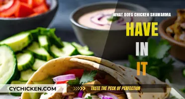 Discover the Delicious Ingredients in Authentic Chicken Shawarma