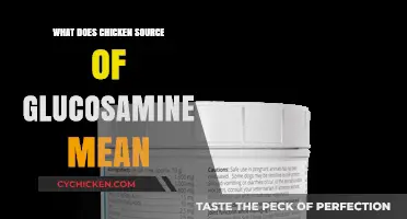 Understanding Chicken as a Natural Glucosamine Source for Joint Health