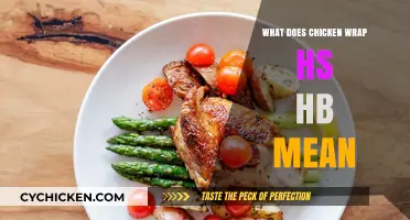 Decoding Chicken Wrap HS HB: Meaning and Menu Secrets Explained